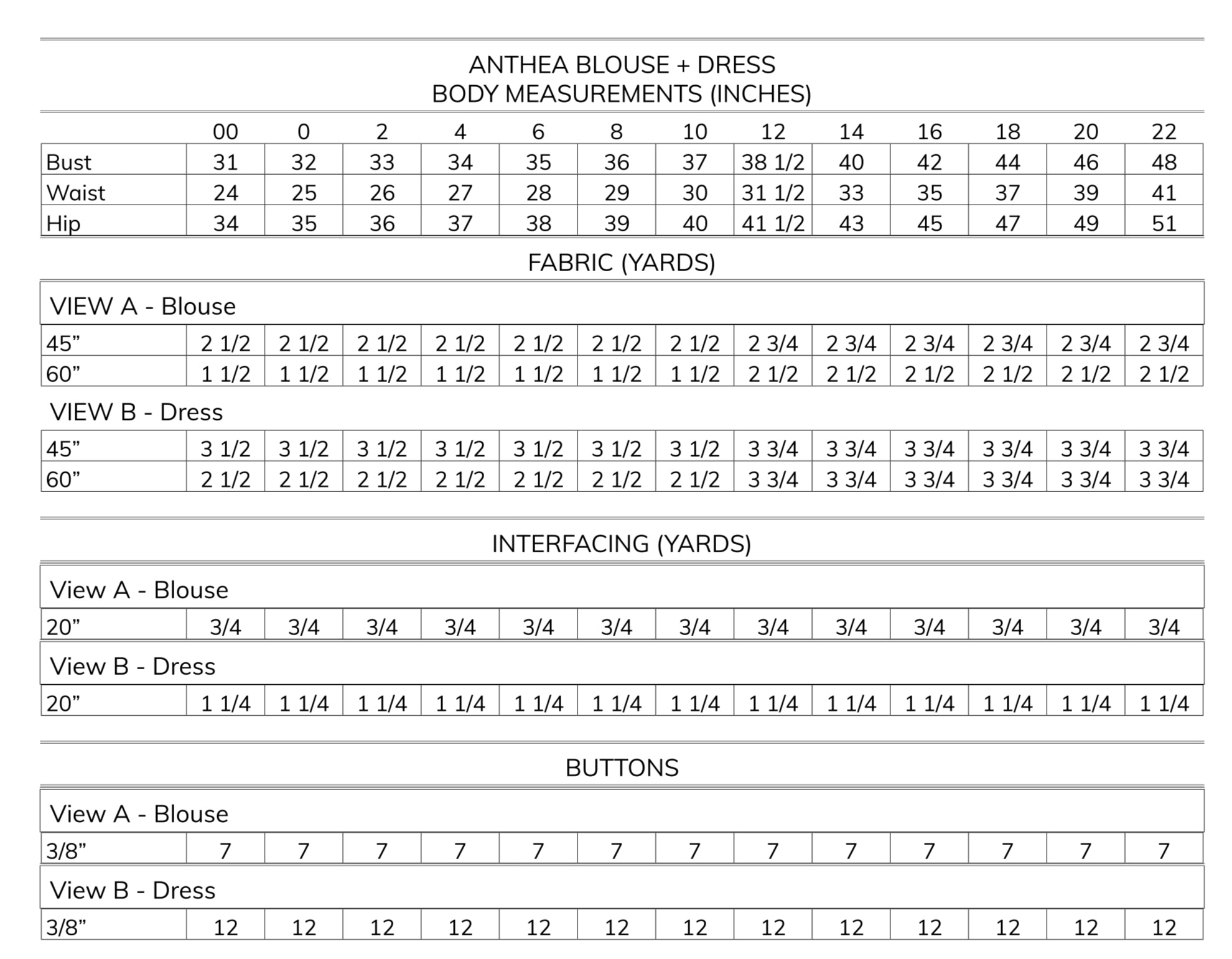 Anna Allen - Anthea Blouse and Dress Pattern