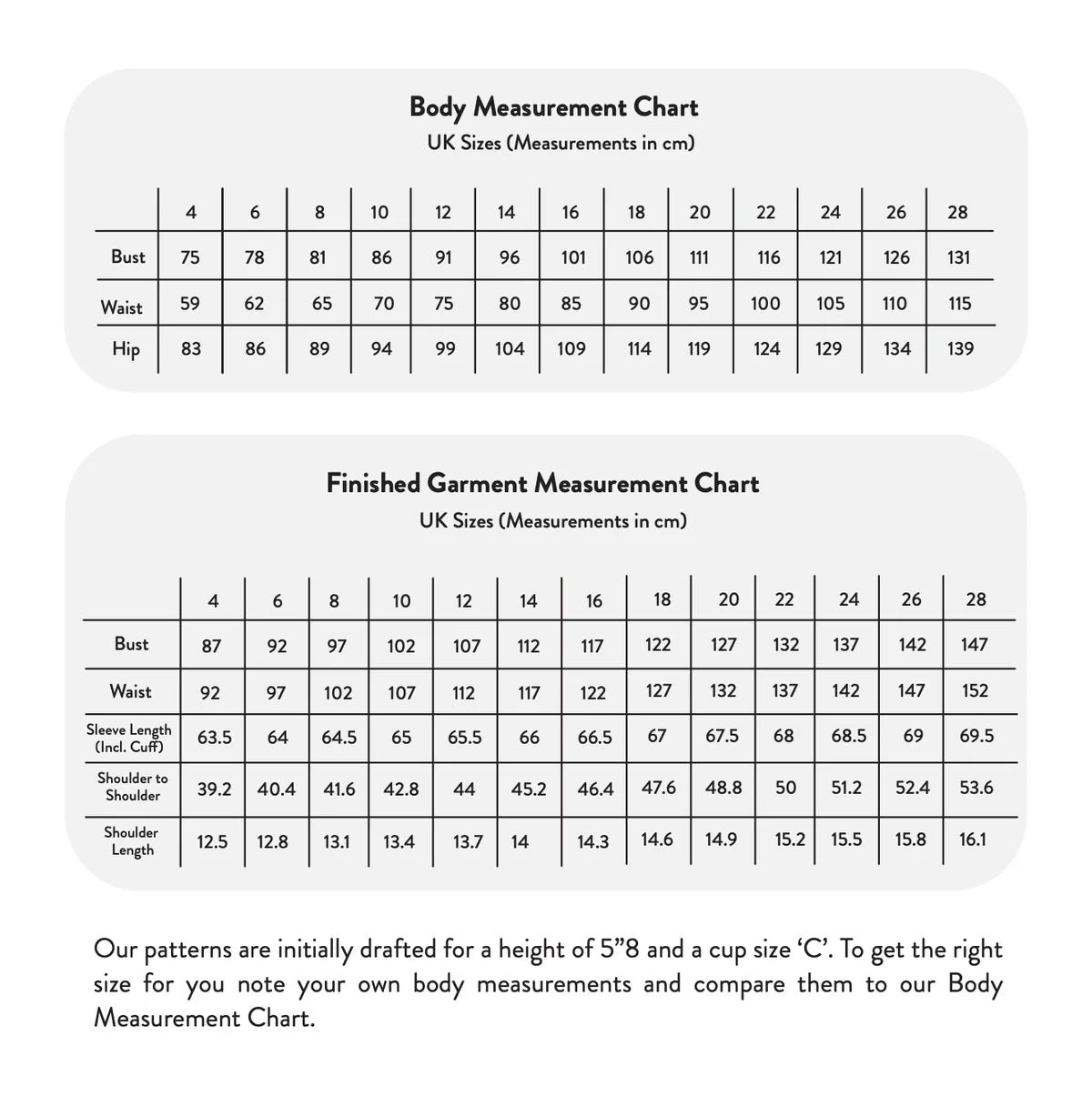 The Modern Sewing Co - Rib Sweater Pattern