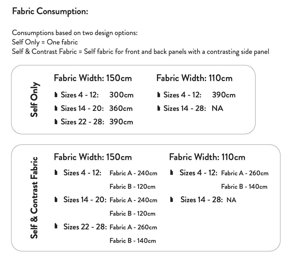 The Modern Sewing Co - Sienna Dress Pattern