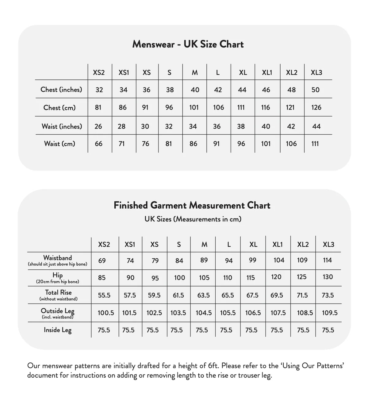 The Modern Sewing Co - Men’s Worker Trousers Pattern