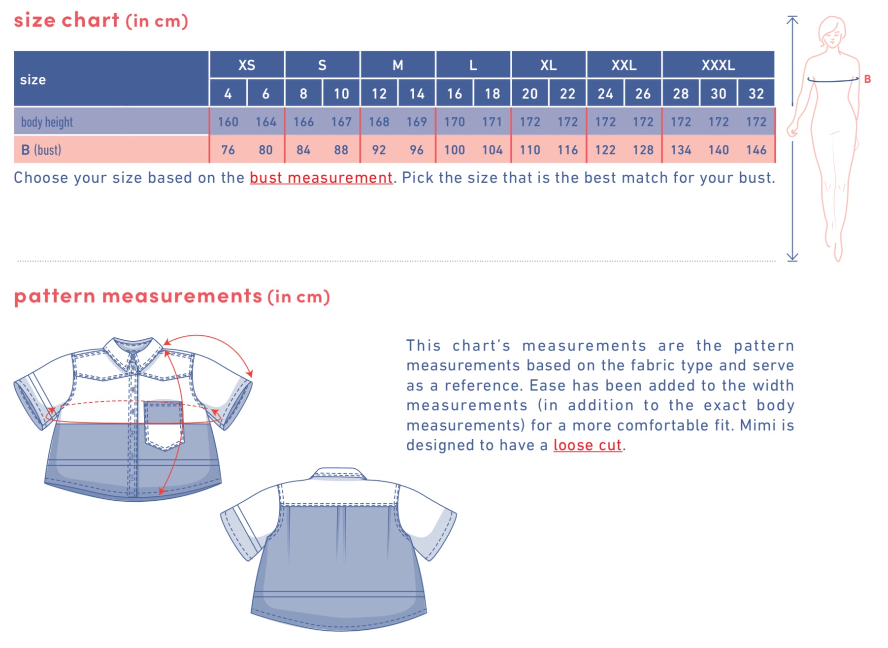 Fibre Mood - MELODY & MIMI & MELANIE Shirt Sewing Pattern