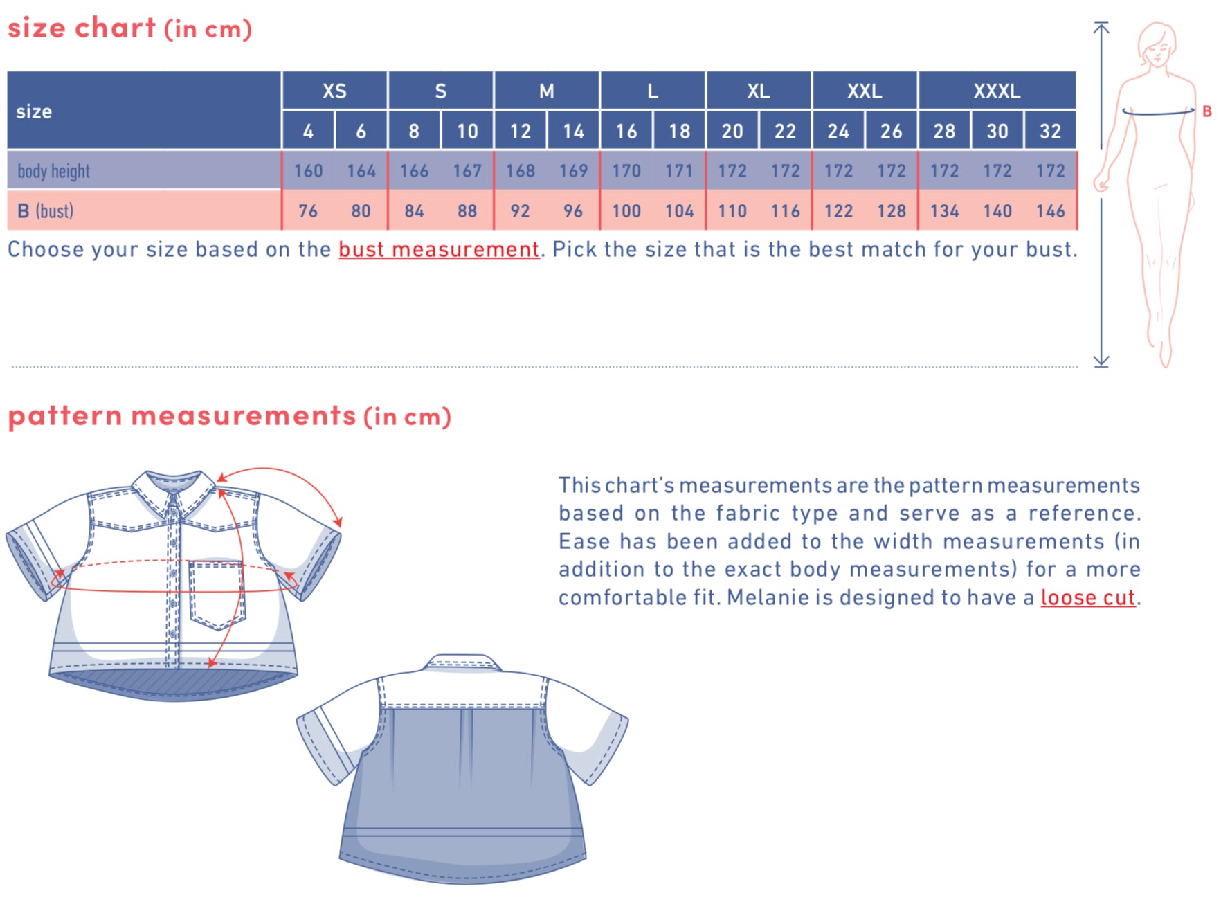 Fibre Mood - MELODY & MIMI & MELANIE Shirt Sewing Pattern