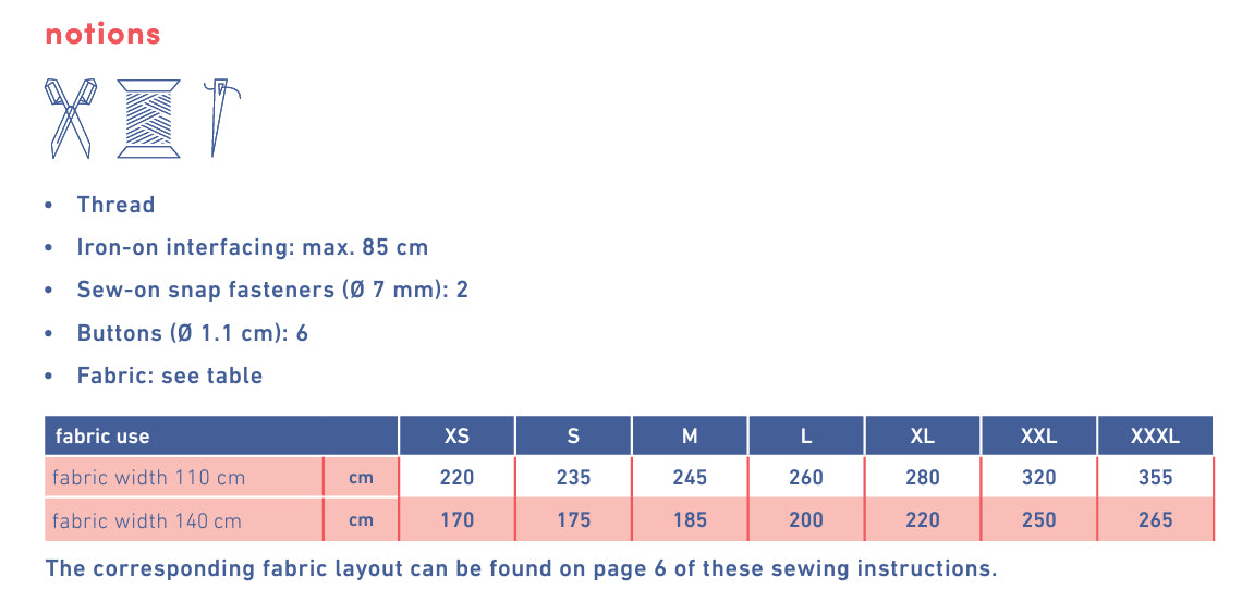 Fibre Mood - SIREN Blouse Sewing Pattern
