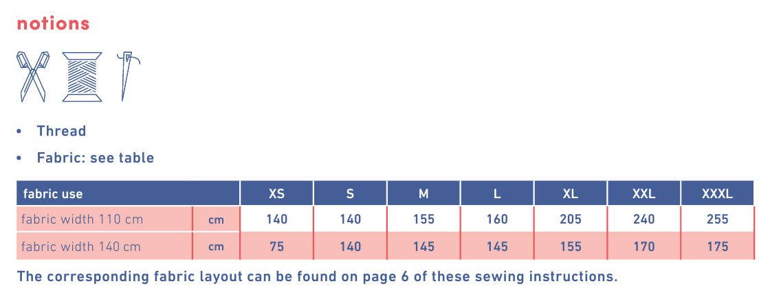Fibre Mood - BLAZE Top Sewing Pattern