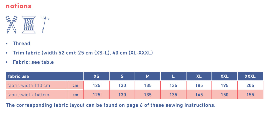 Fibre Mood - BREE Top Sewing Pattern