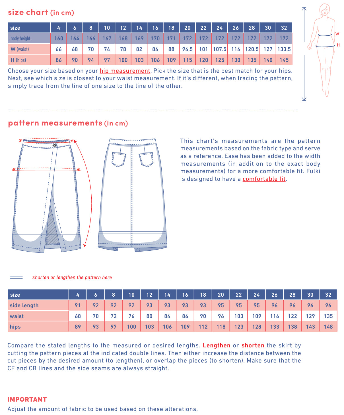 Fibre Mood - FULKI Skirt Sewing Pattern