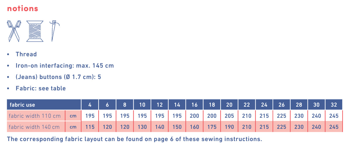 Fibre Mood - FULKI Skirt Sewing Pattern