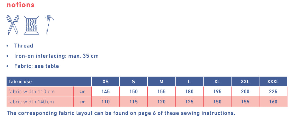 Fibre Mood - KRISTY Shirt Sewing Pattern