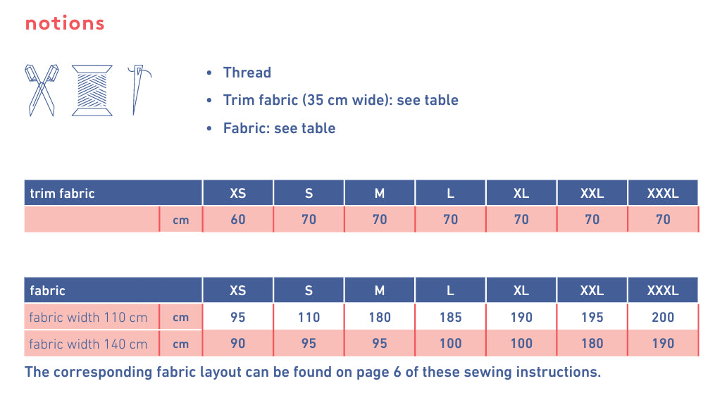 Fibre Mood - ARIELLE Top Sewing Pattern