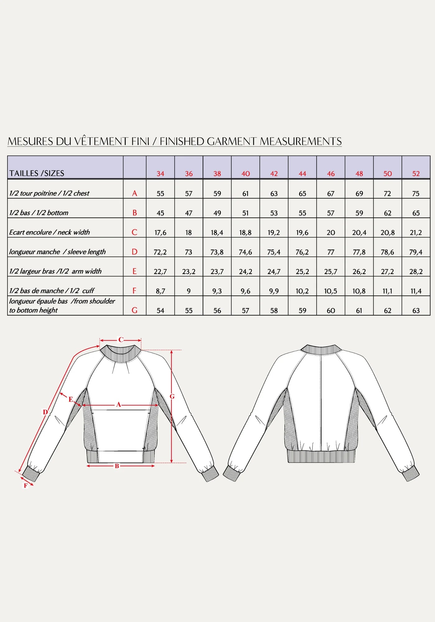 Maison Fauve - RESSAC Sweatshirt Sewing Pattern