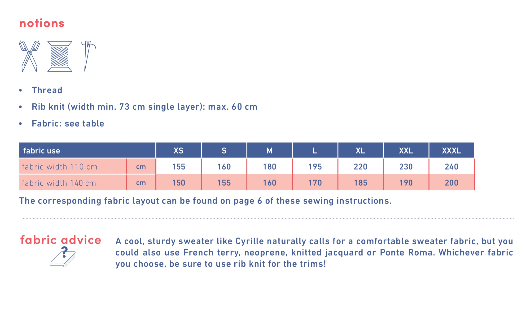Fibre Mood - CYRILLE & CHICKU Sweater Sewing Pattern 2 in 1
