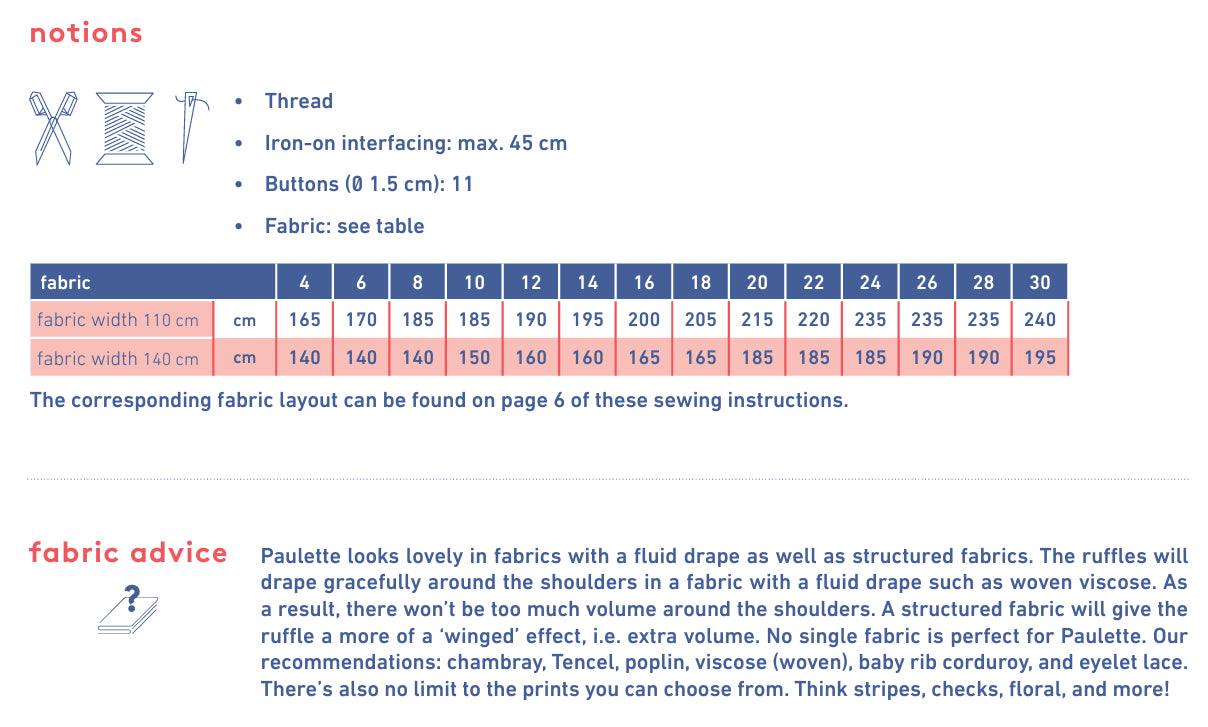 Fibre Mood - PAULETTE Blouse Sewing Pattern