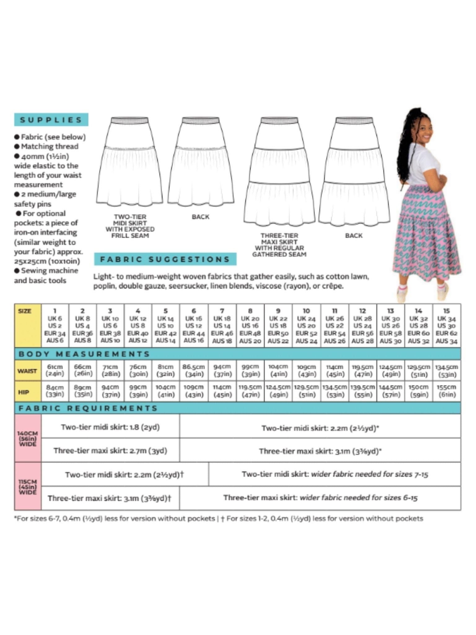 Sewing Kit - Luella Skirt in Autumn Jewel Viscose (Multiple Colours)