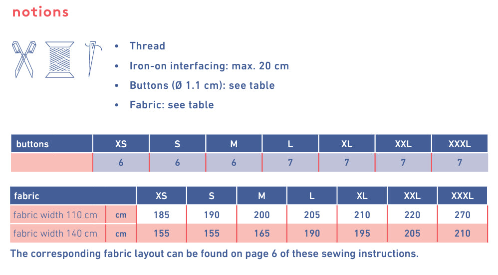 Fibre Mood - ERMINE Blouse Sewing Pattern