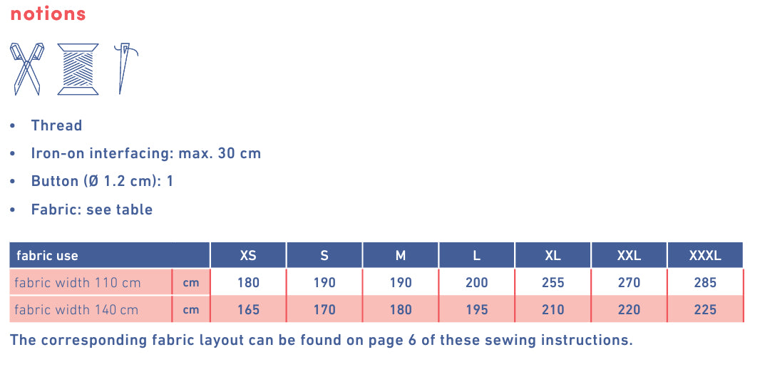 Fibre Mood - GEORGIE Top Sewing Pattern