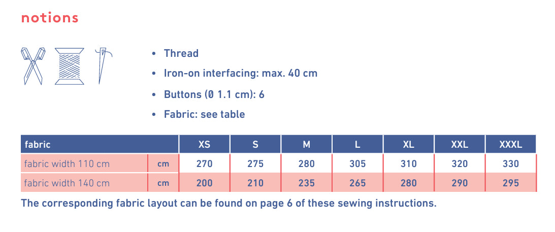 Fibre Mood - GRACE Top Sewing Pattern