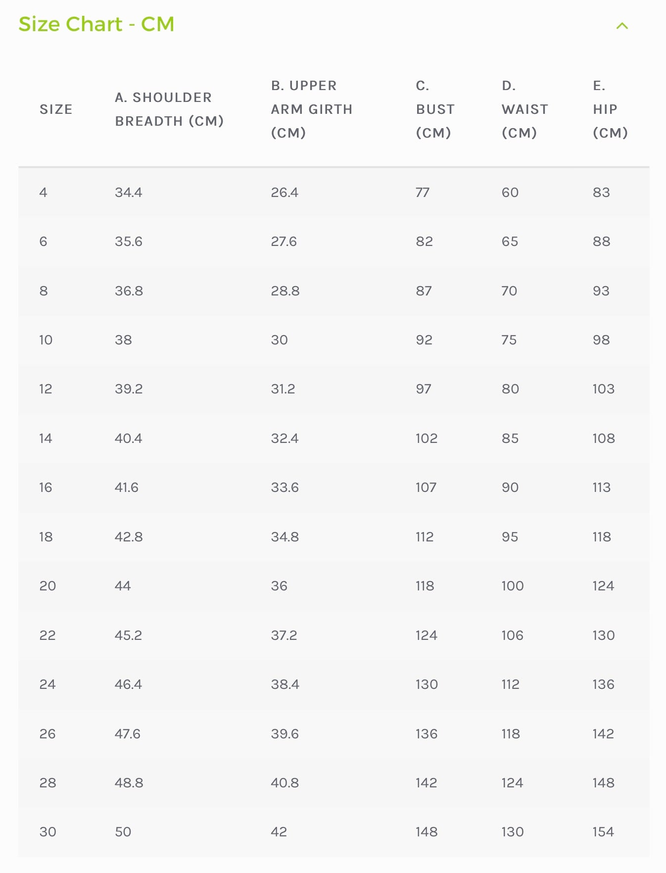 Style ARC - Byron Woven Top (Sizes 18 - 30) Sewing Pattern
