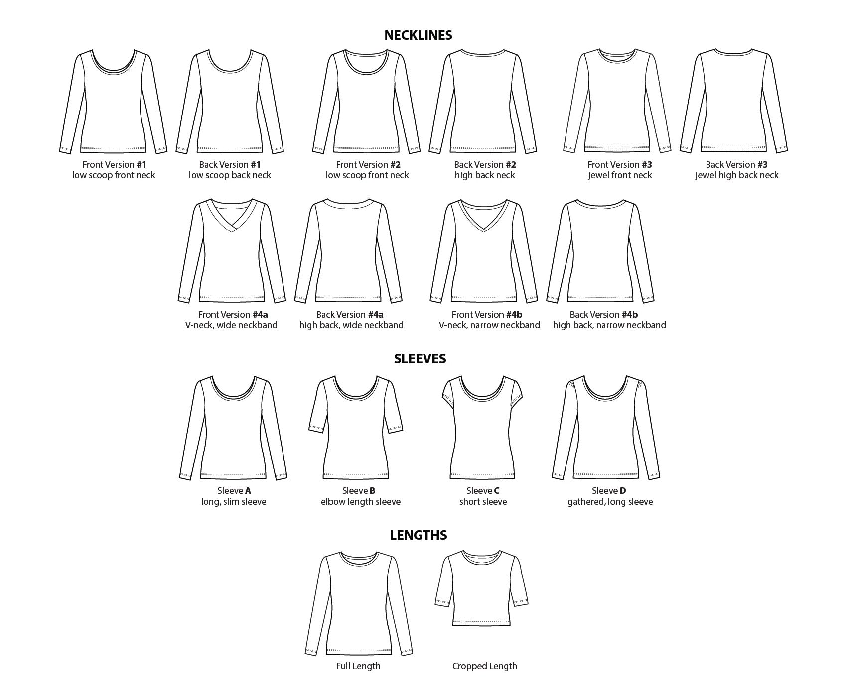 Sewing Kit - The Skyline Tee in Essential Chic Cotton Jersey - Multiple Colours
