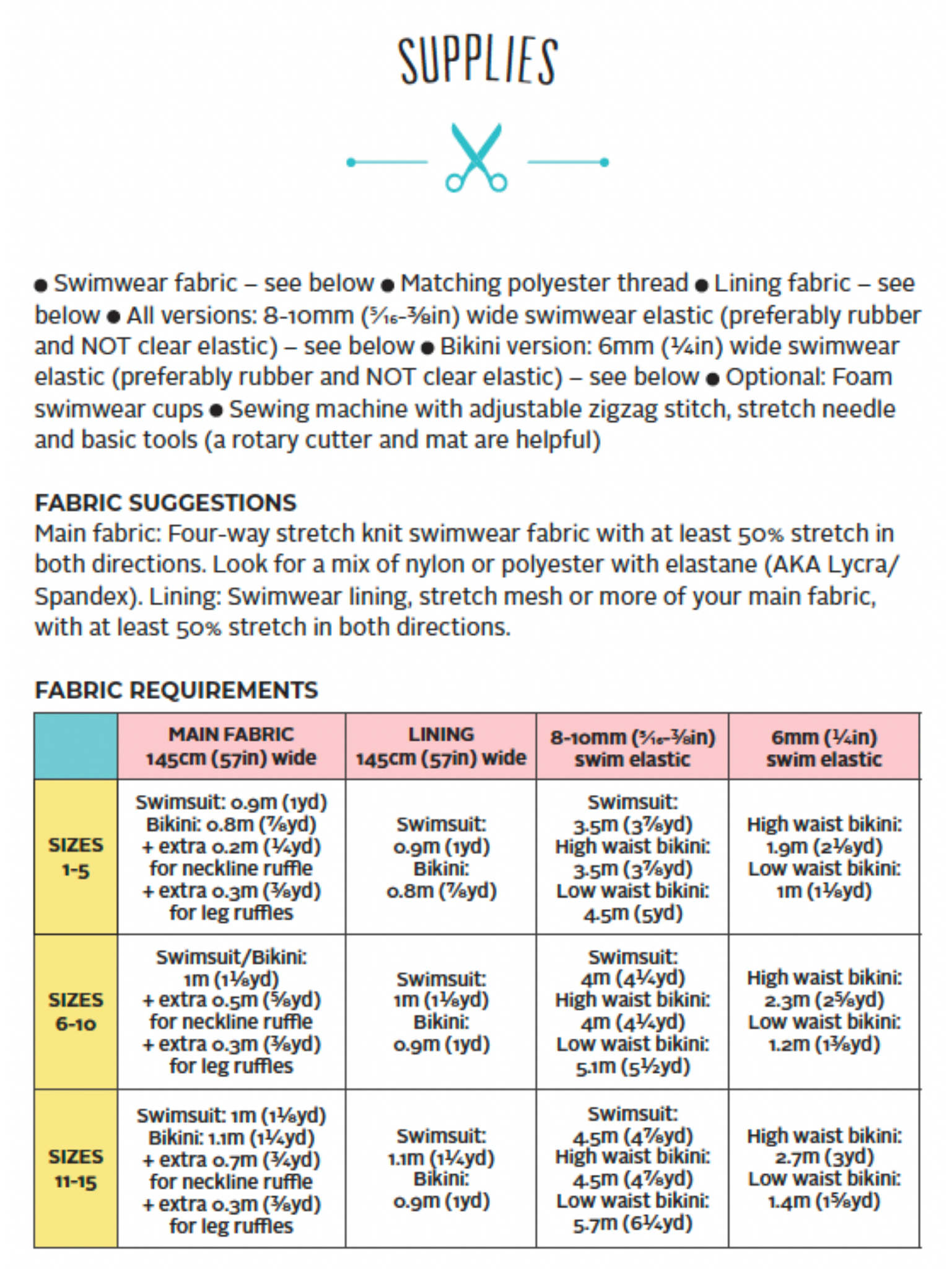 Tilly and the Buttons - Coralie Swimwear Sewing Pattern