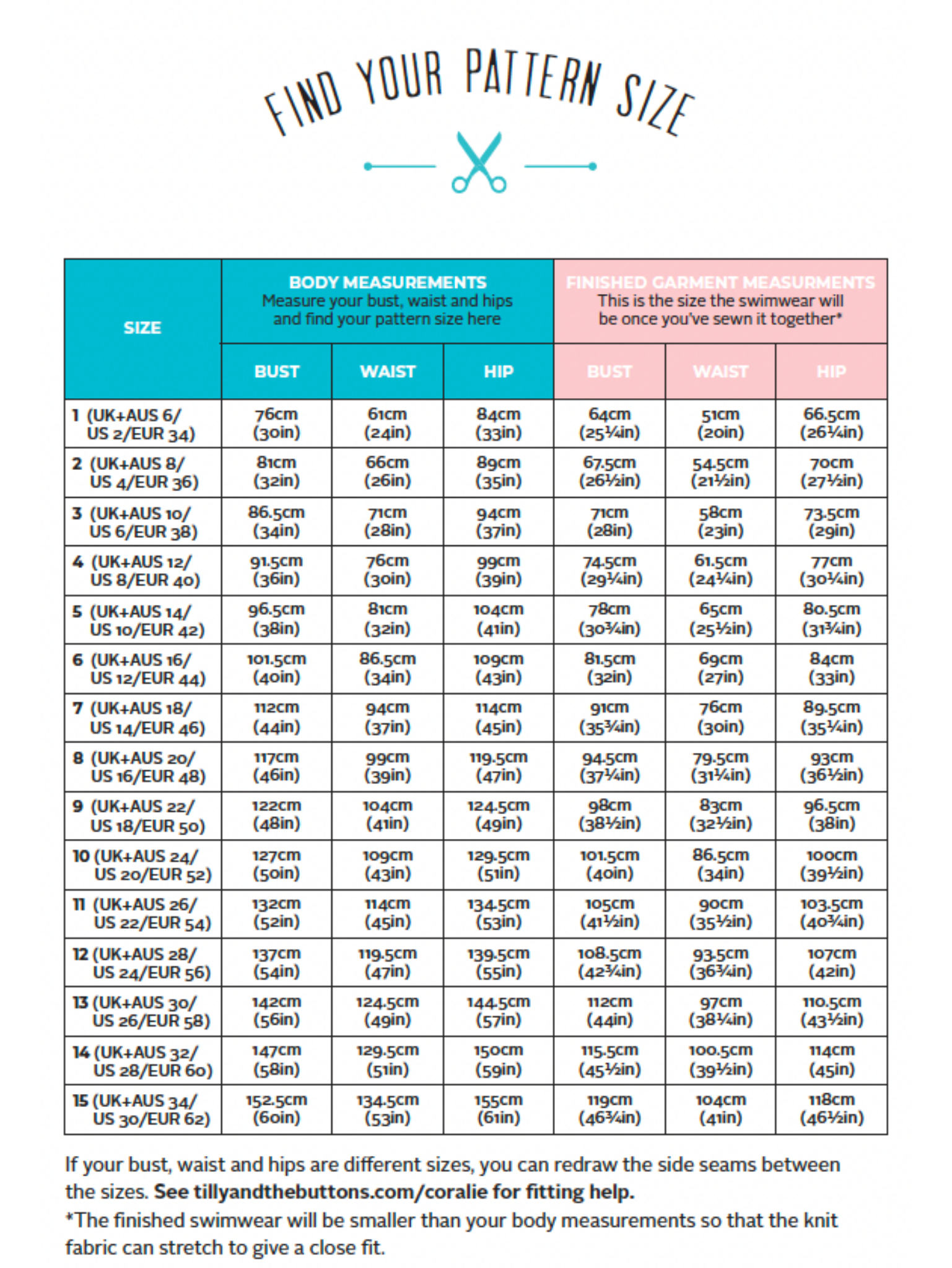 Tilly and the Buttons - Coralie Swimwear Sewing Pattern