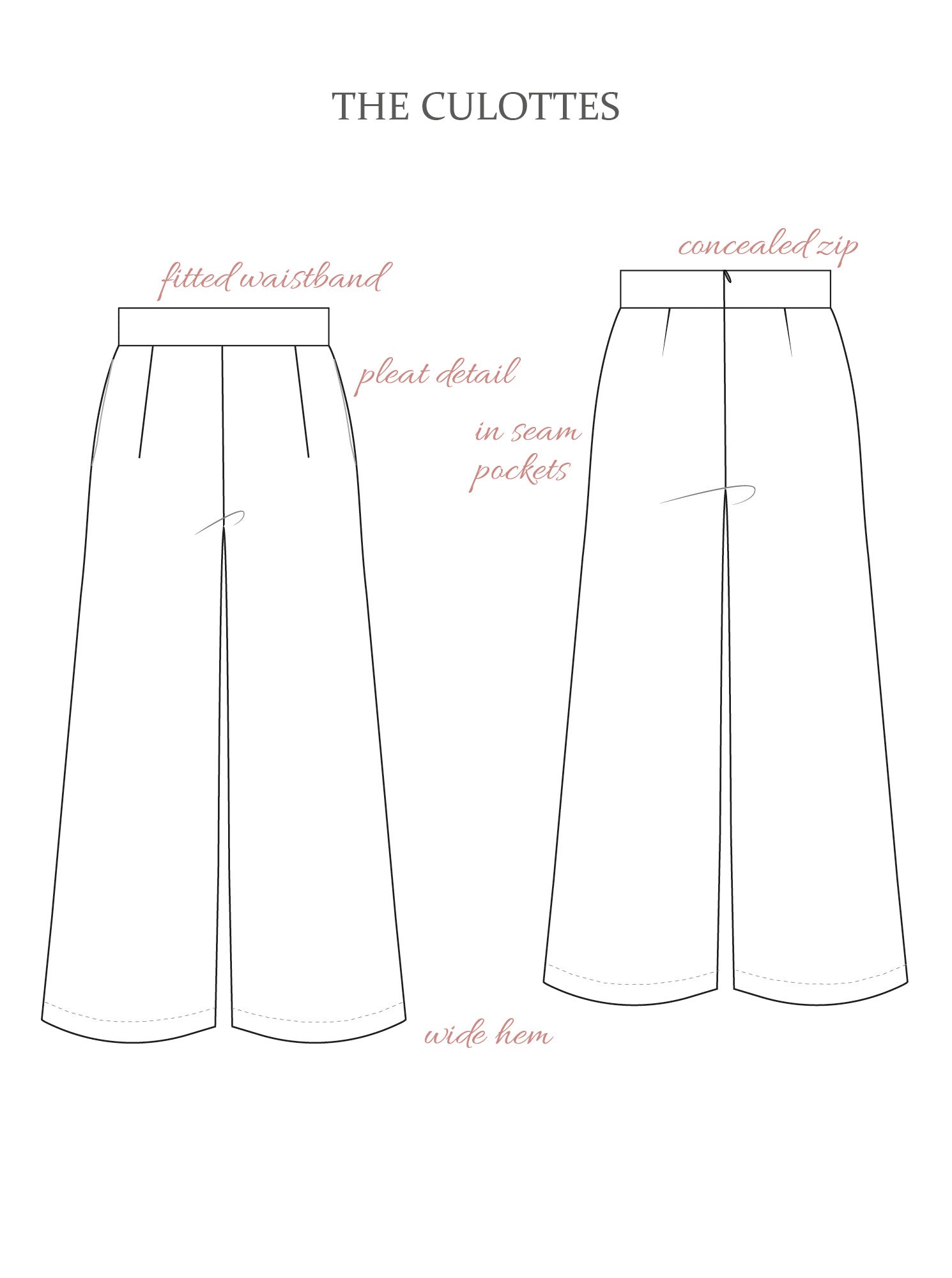 The Avid Seamstress THE COLOTTES - Sewing Pattern