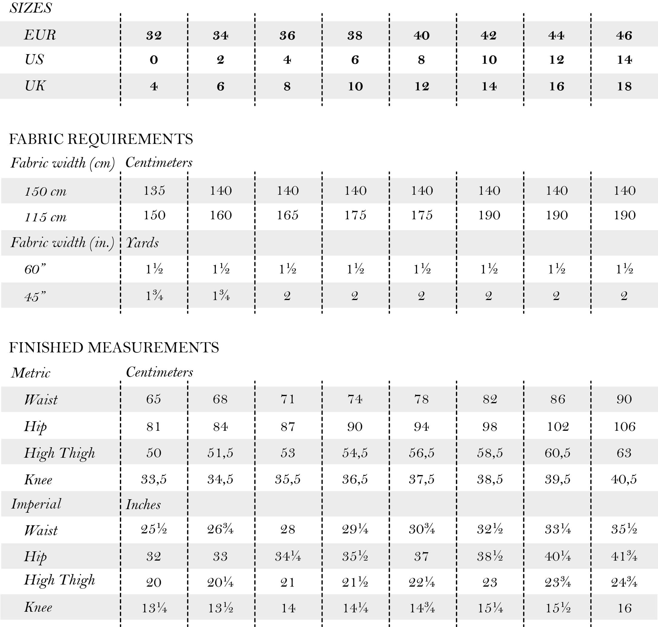 Named Clothing - JAMIE Jeans Sewing Pattern