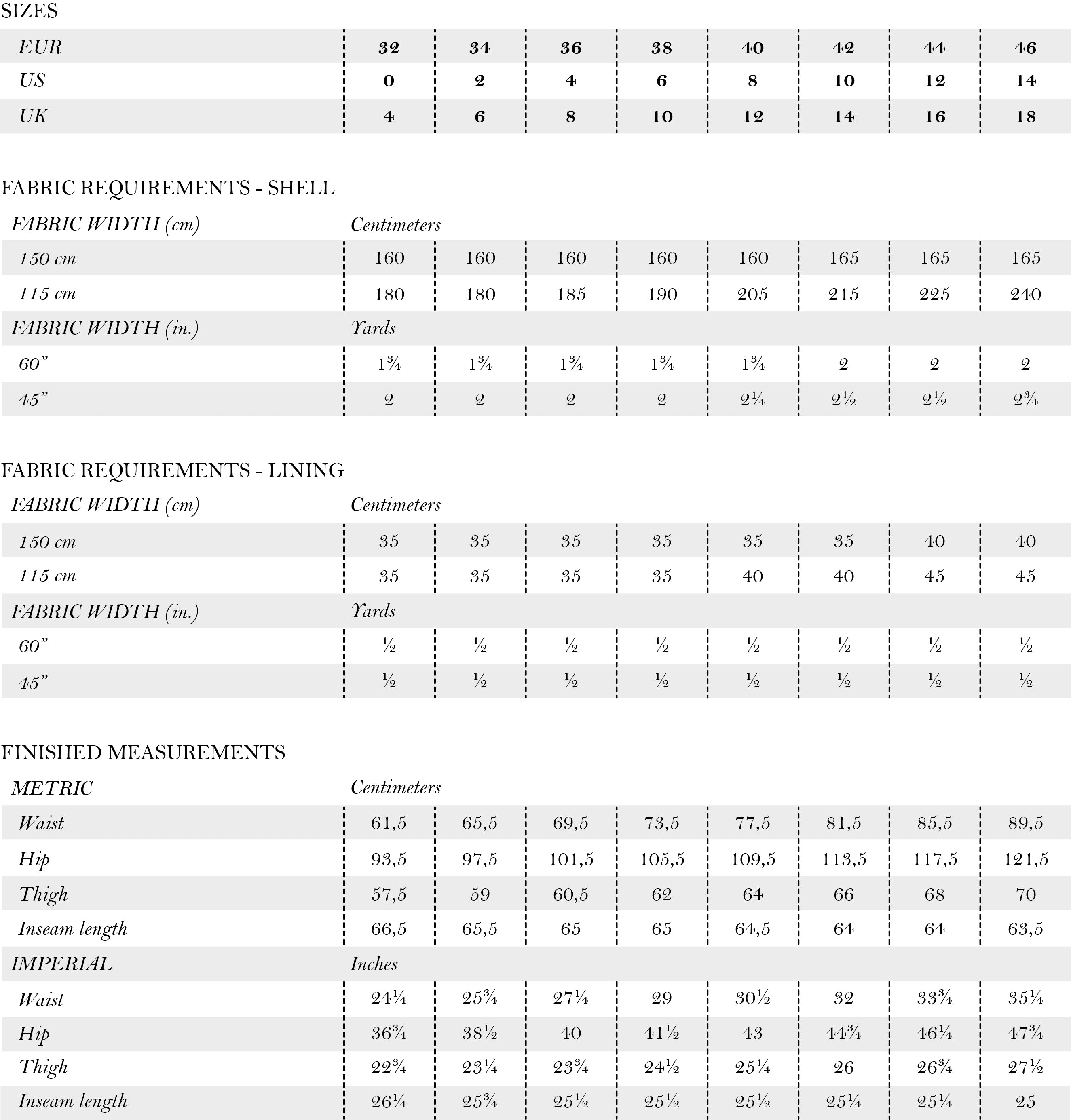 Named Clothing - RONJA Dungarees Sewing Pattern