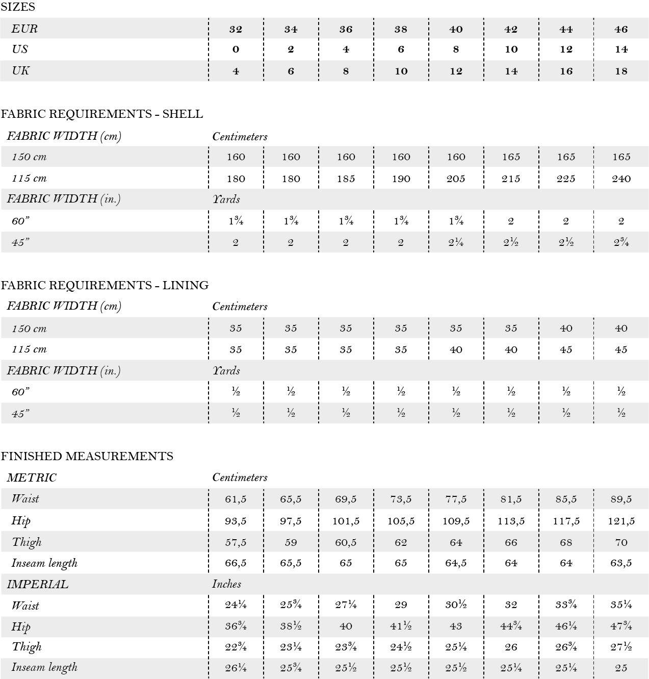 Named Clothing - RONJA Dungarees Sewing Pattern