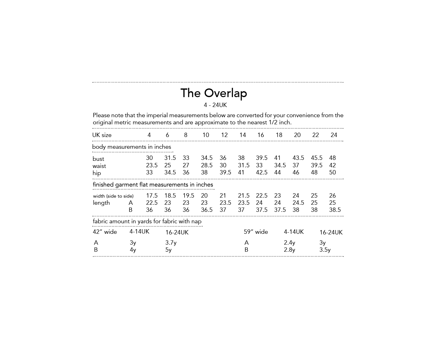 Dhurata Davies - The Overlap - Paper Sewing Pattern
