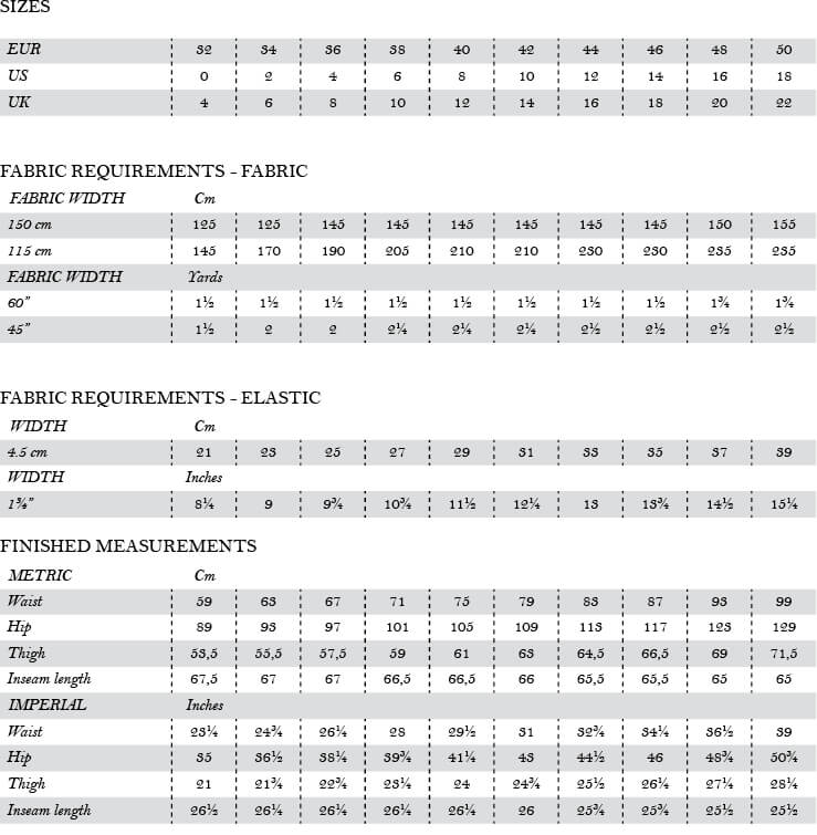 Named Clothing - RURI Sweatpants Sewing Pattern