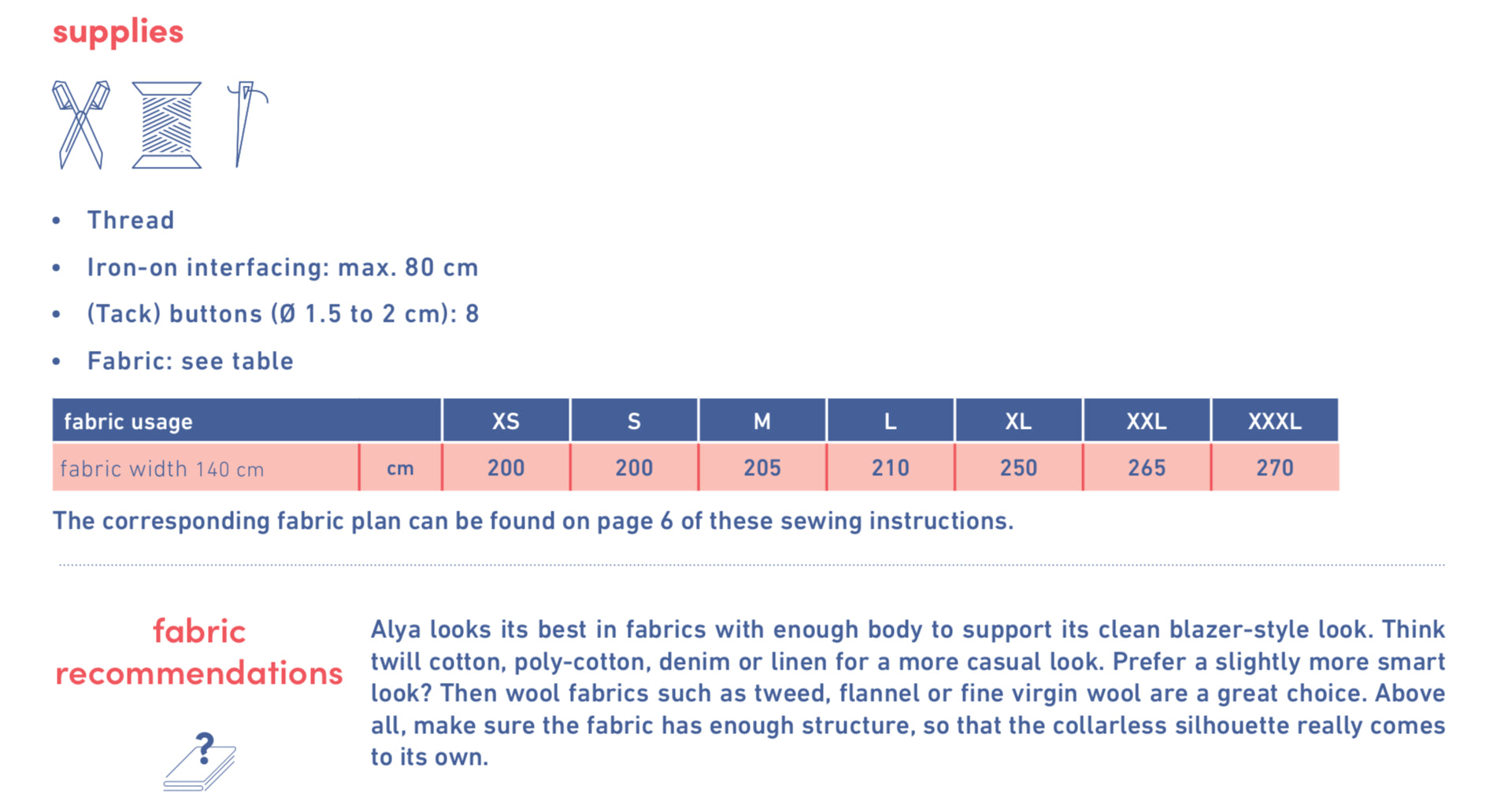 Fibre Mood - AYLA Jacket Sewing Pattern