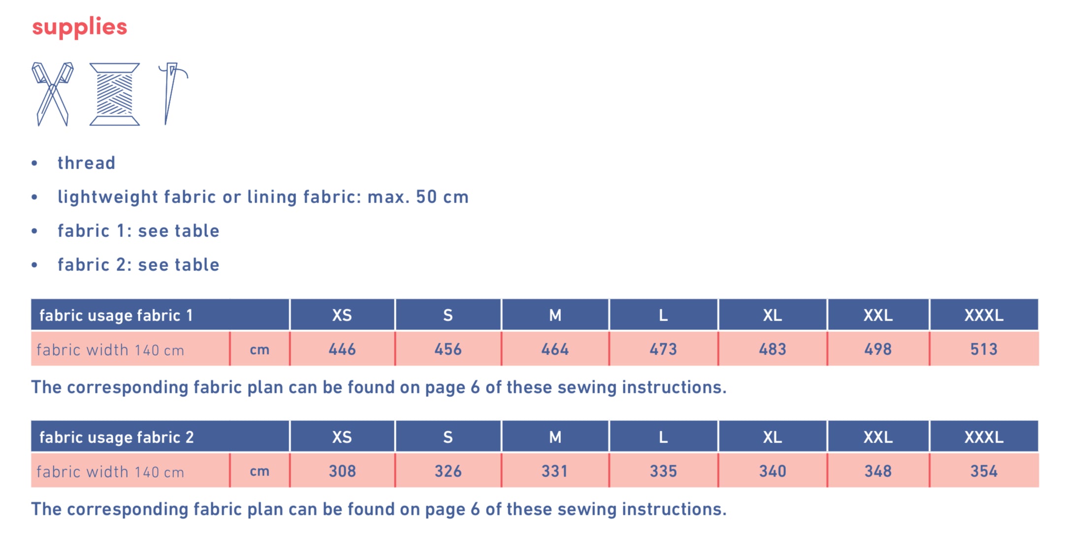 Fibre Mood - MARWI Coat Sewing Pattern