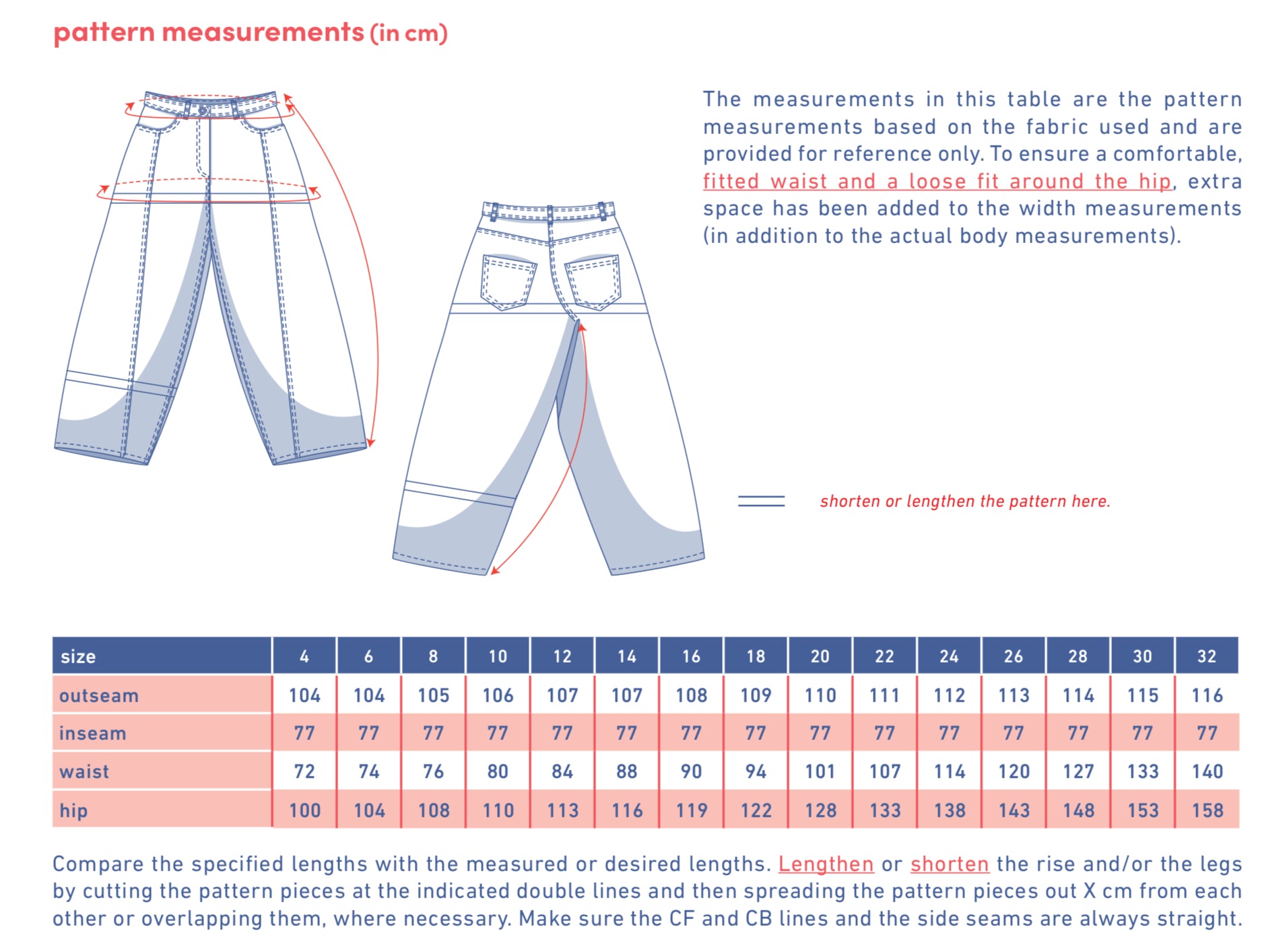 Fibre Mood - SORA Trousers Sewing Pattern
