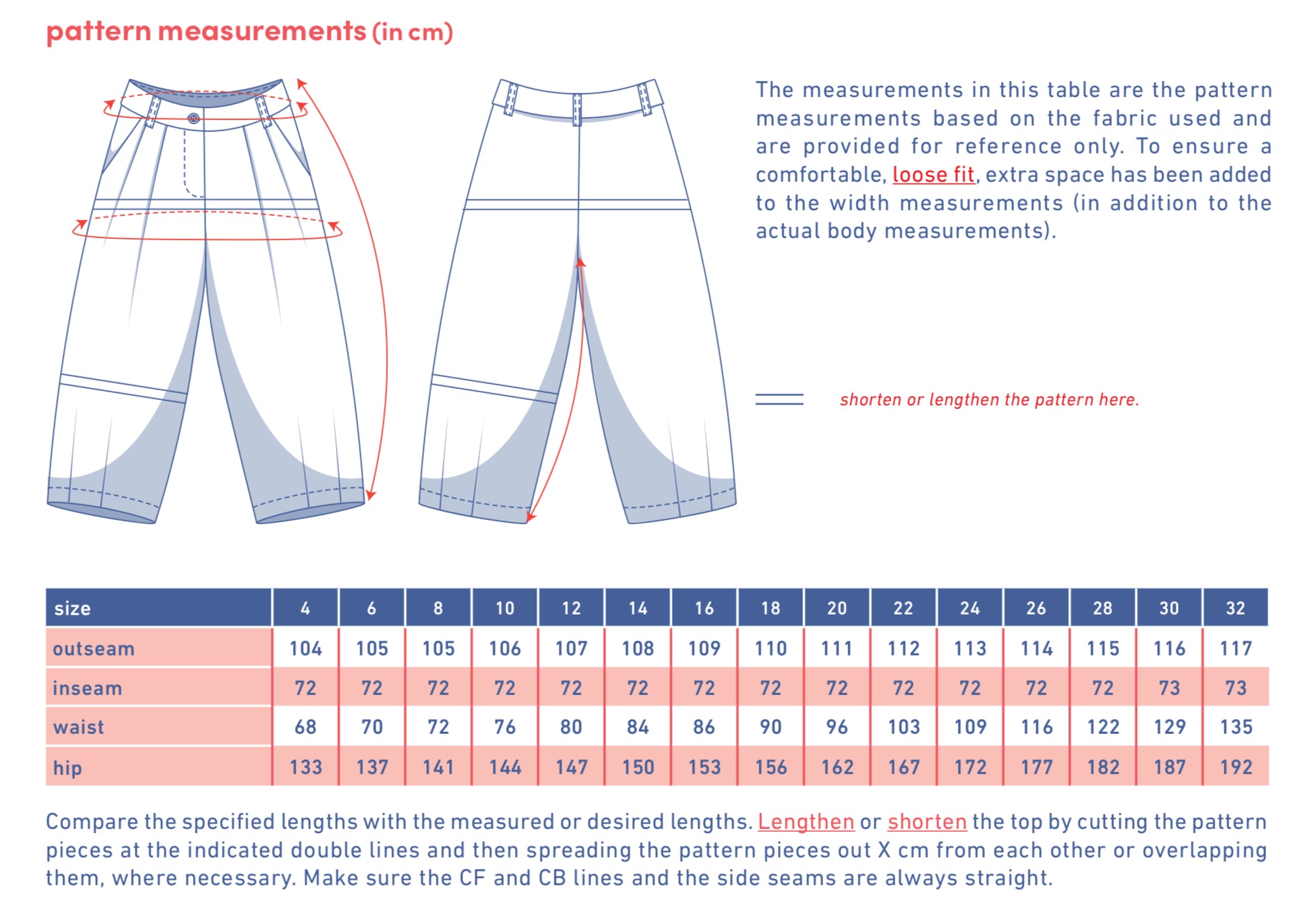 Fibre Mood - KIVA Trousers Sewing Pattern