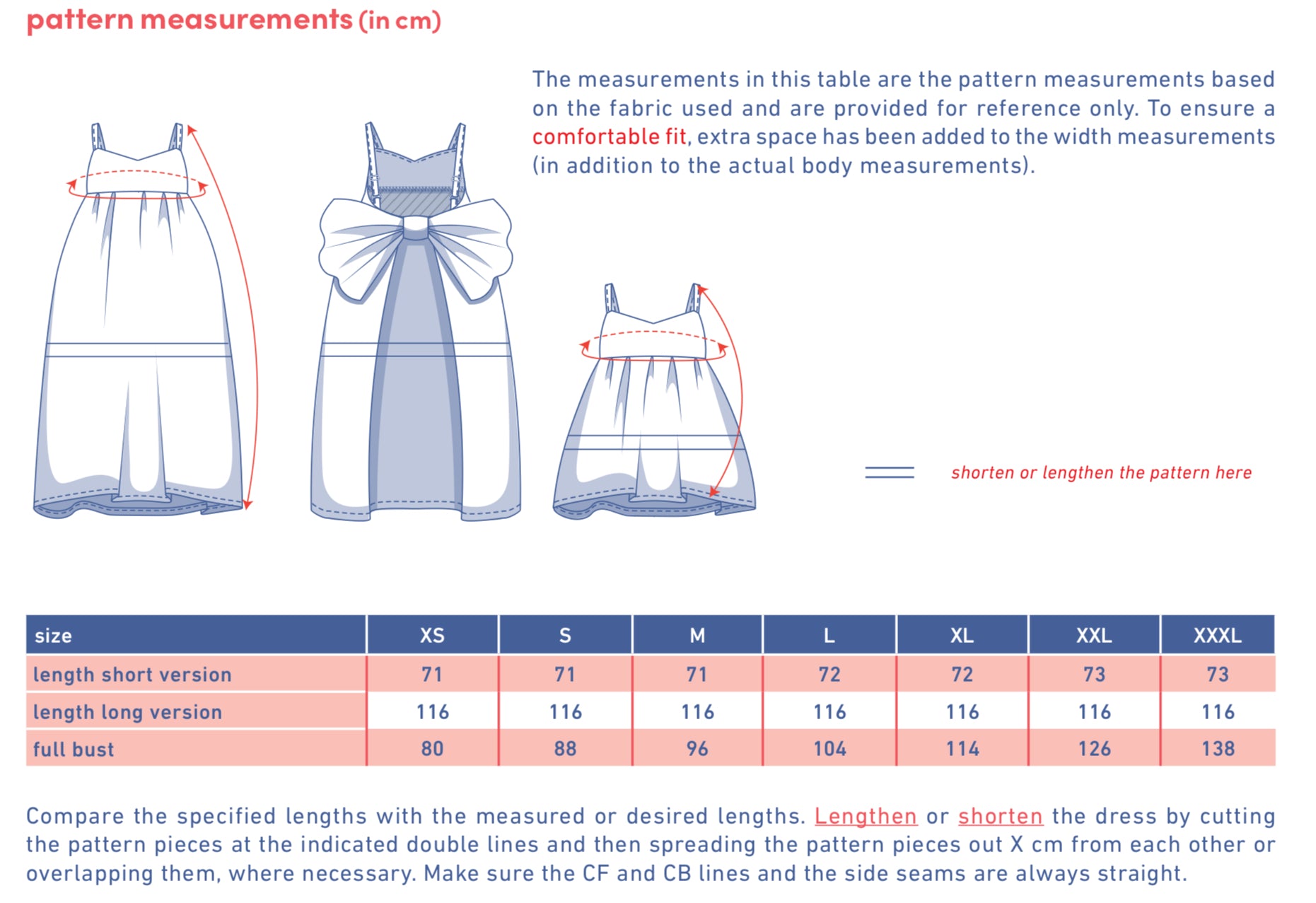 Fibre Mood - LOUISA Dress Sewing Pattern