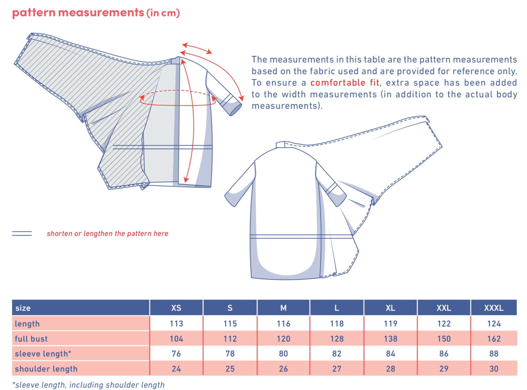 Fibre Mood - MINGUS Coat Sewing Pattern