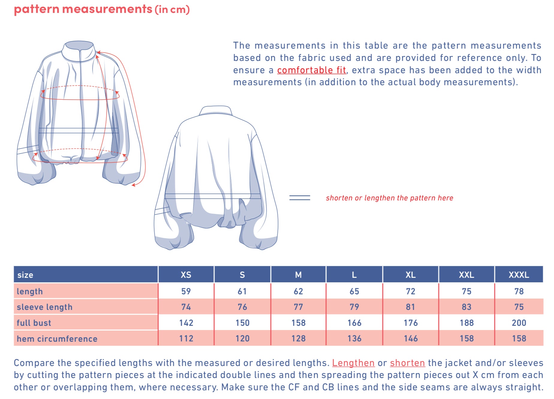 Fibre Mood - DANTE Jacket Sewing Pattern