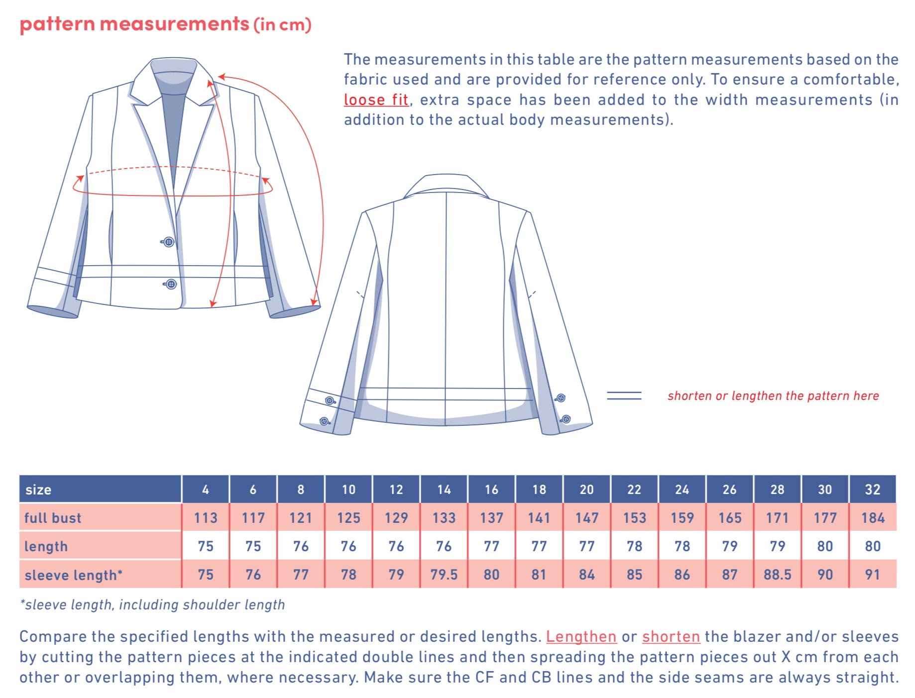 Fibre Mood - HERMAN Jacket Sewing Pattern