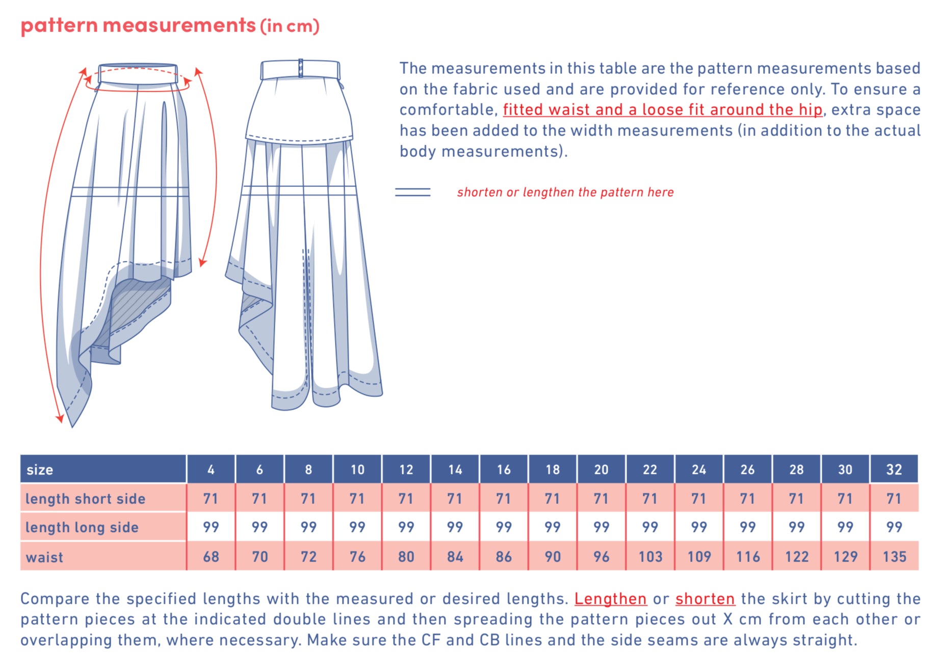 Fibre Mood - RIA Skirt Sewing Pattern