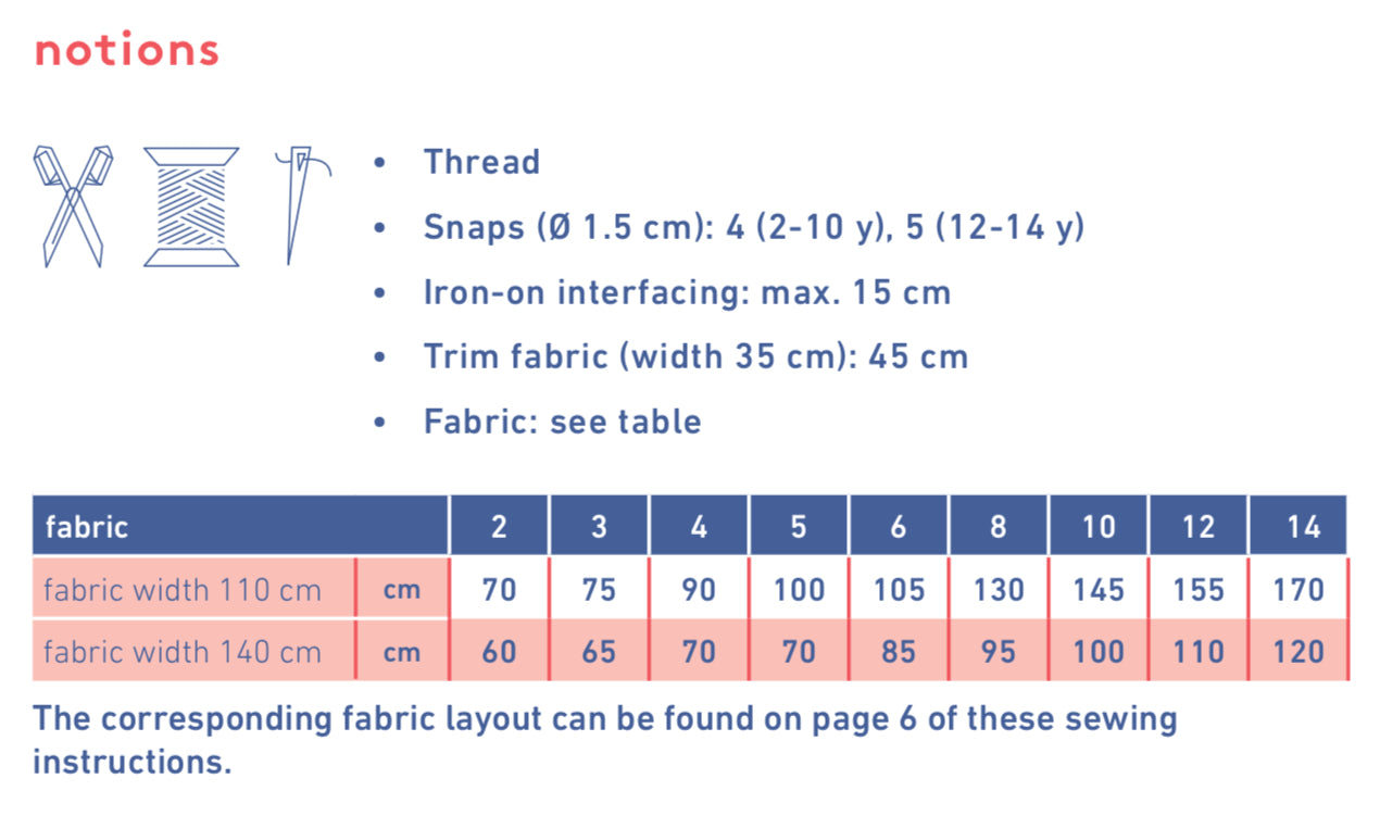 Fibre Mood - ROBIN Pullover Sewing Pattern