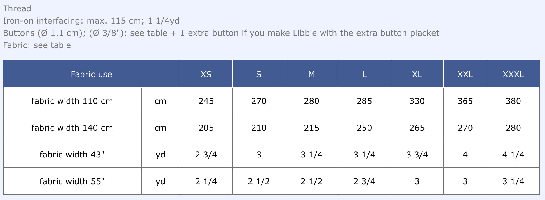Fibre Mood - LIBBIE & LOGAN & LYDIA & LENA & LEE Shirt Sewing Pattern