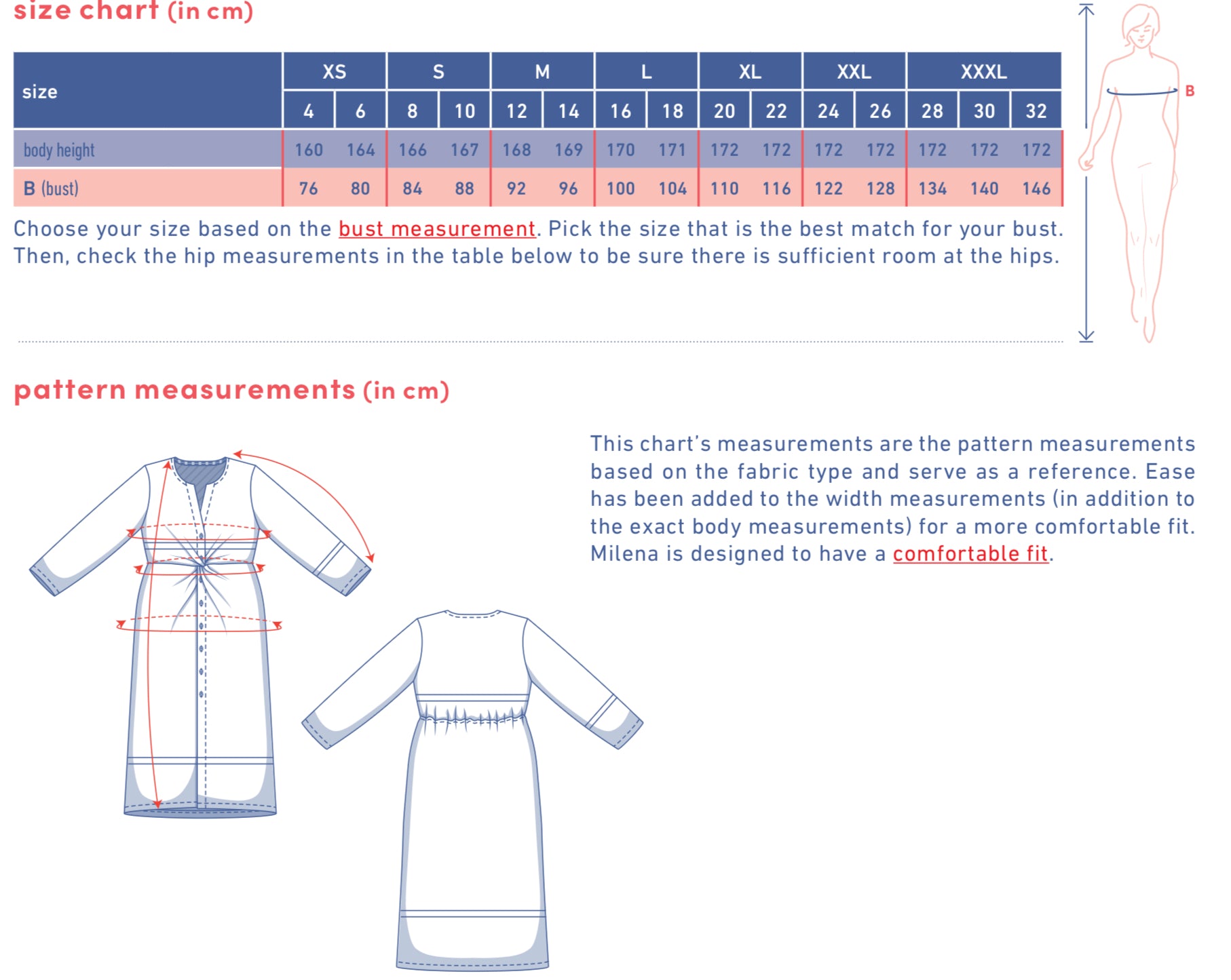 Fibre Mood - MILENA dress Sewing Pattern