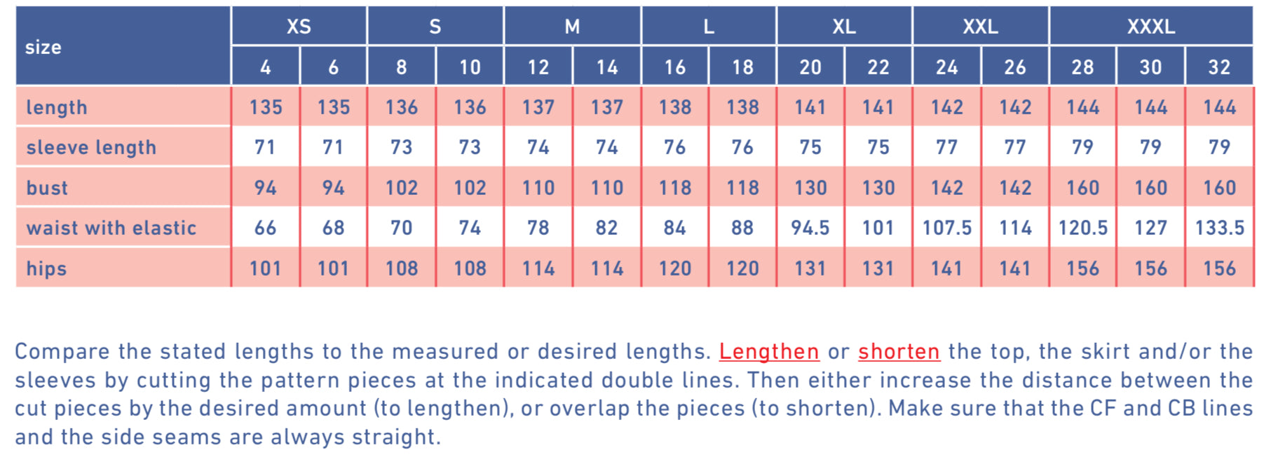 Fibre Mood - MILENA dress Sewing Pattern