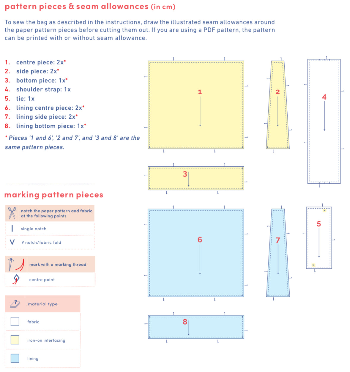 Fibre Mood - BOWIE bag Sewing Pattern