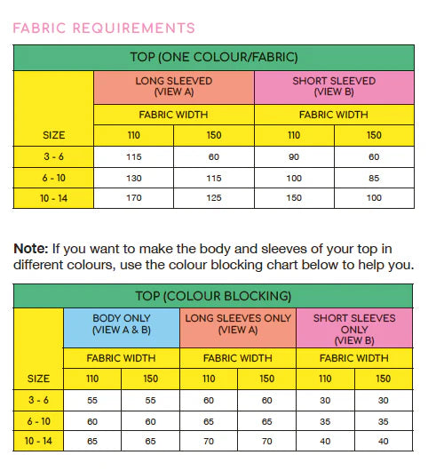 Little Rosy Cheeks - CADAL Pyjamas Children's Sewing Pattern