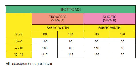 Little Rosy Cheeks - CADAL Pyjamas Children's Sewing Pattern