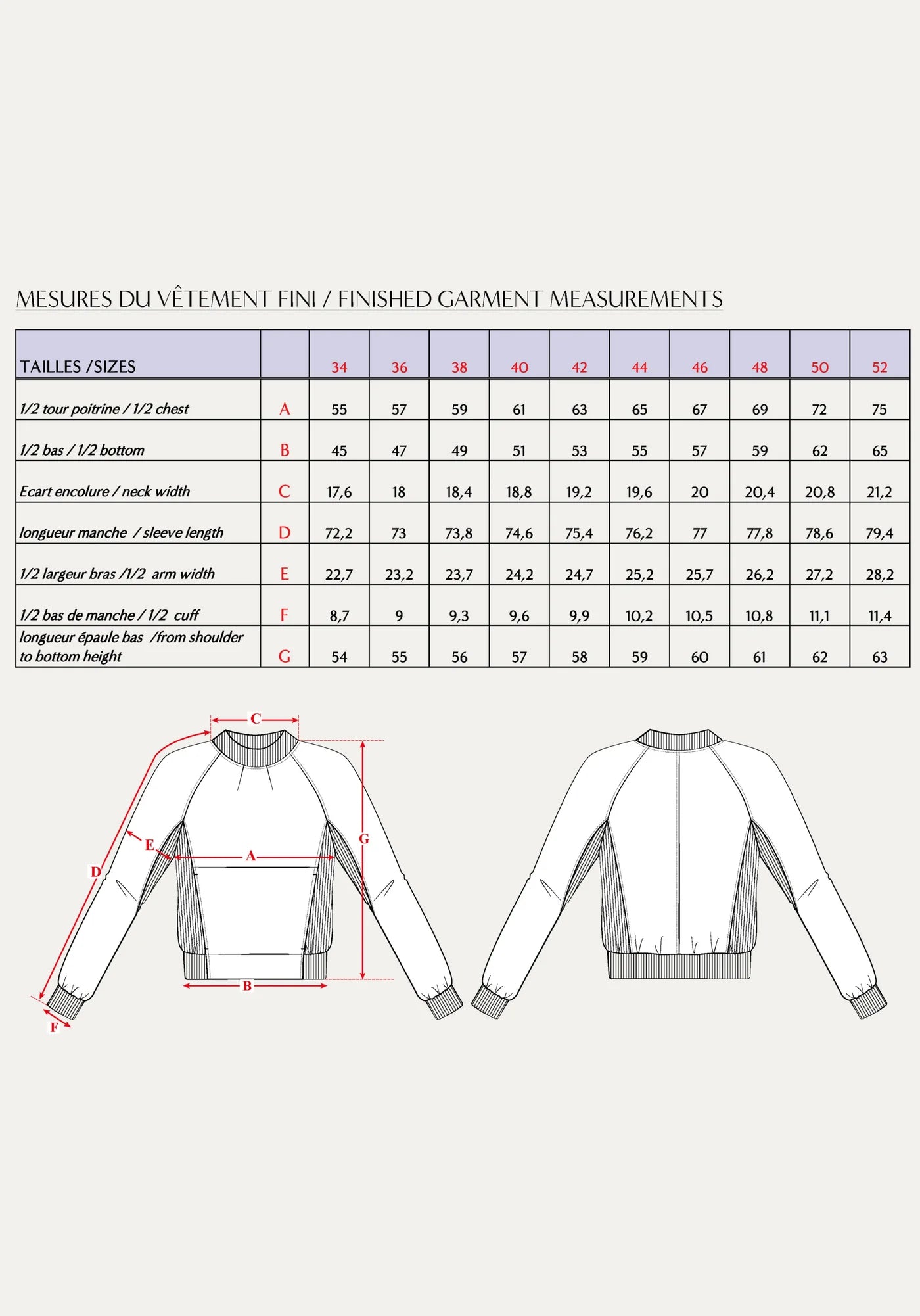 Maison Fauve - RESSAC Sweatshirt Sewing Pattern