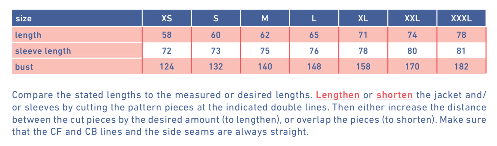 Fibre Mood - ASTRID Jacket Sewing Pattern