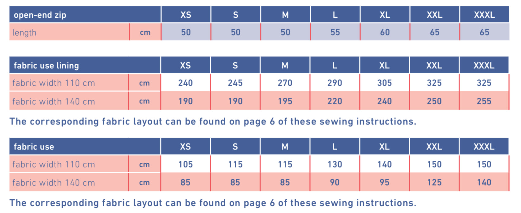 Fibre Mood - ASTRID Jacket Sewing Pattern