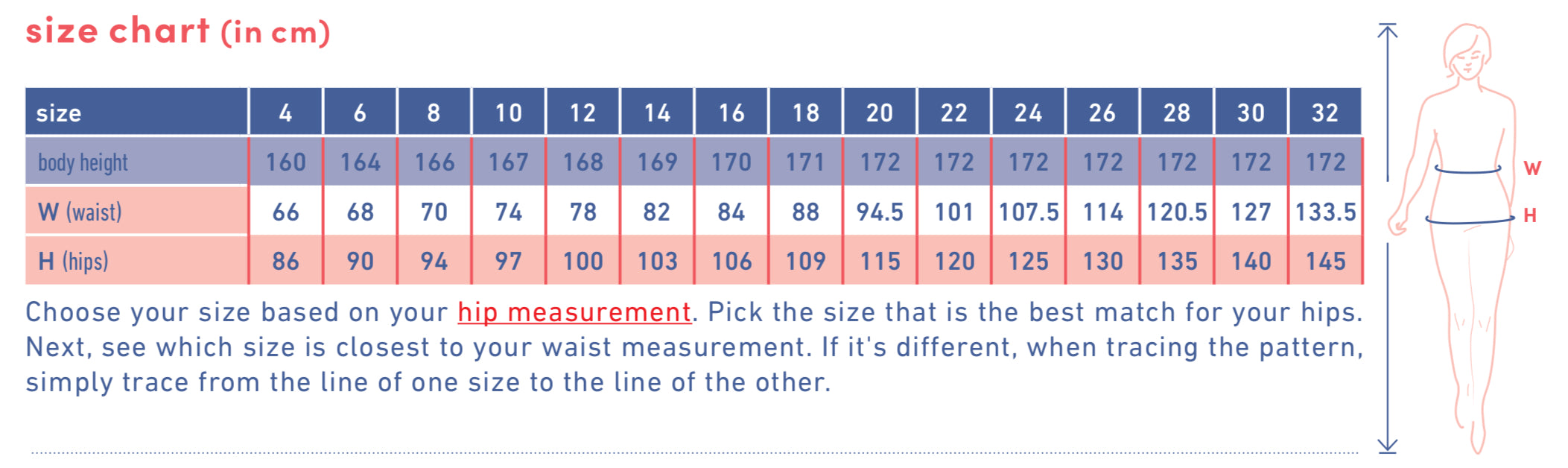 Fibre Mood - BARBRO Jeans Sewing Pattern